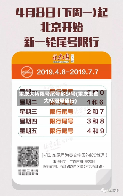重庆大桥限号尾号多少号(重庆哪些大桥限号通行)-第2张图片