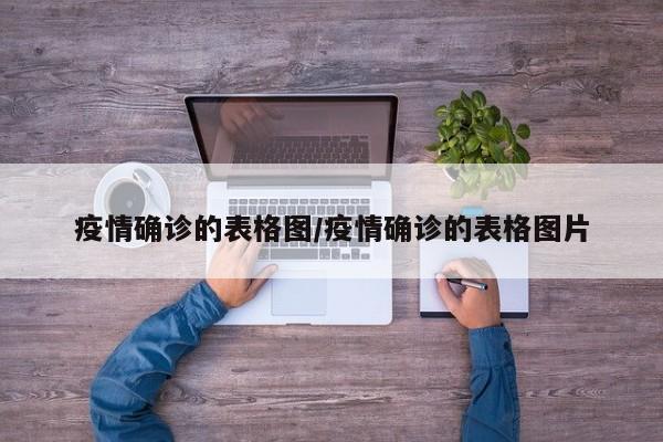 疫情确诊的表格图/疫情确诊的表格图片